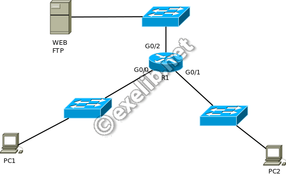 acl_ext_1-fs8